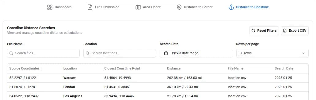 CoastlineResults